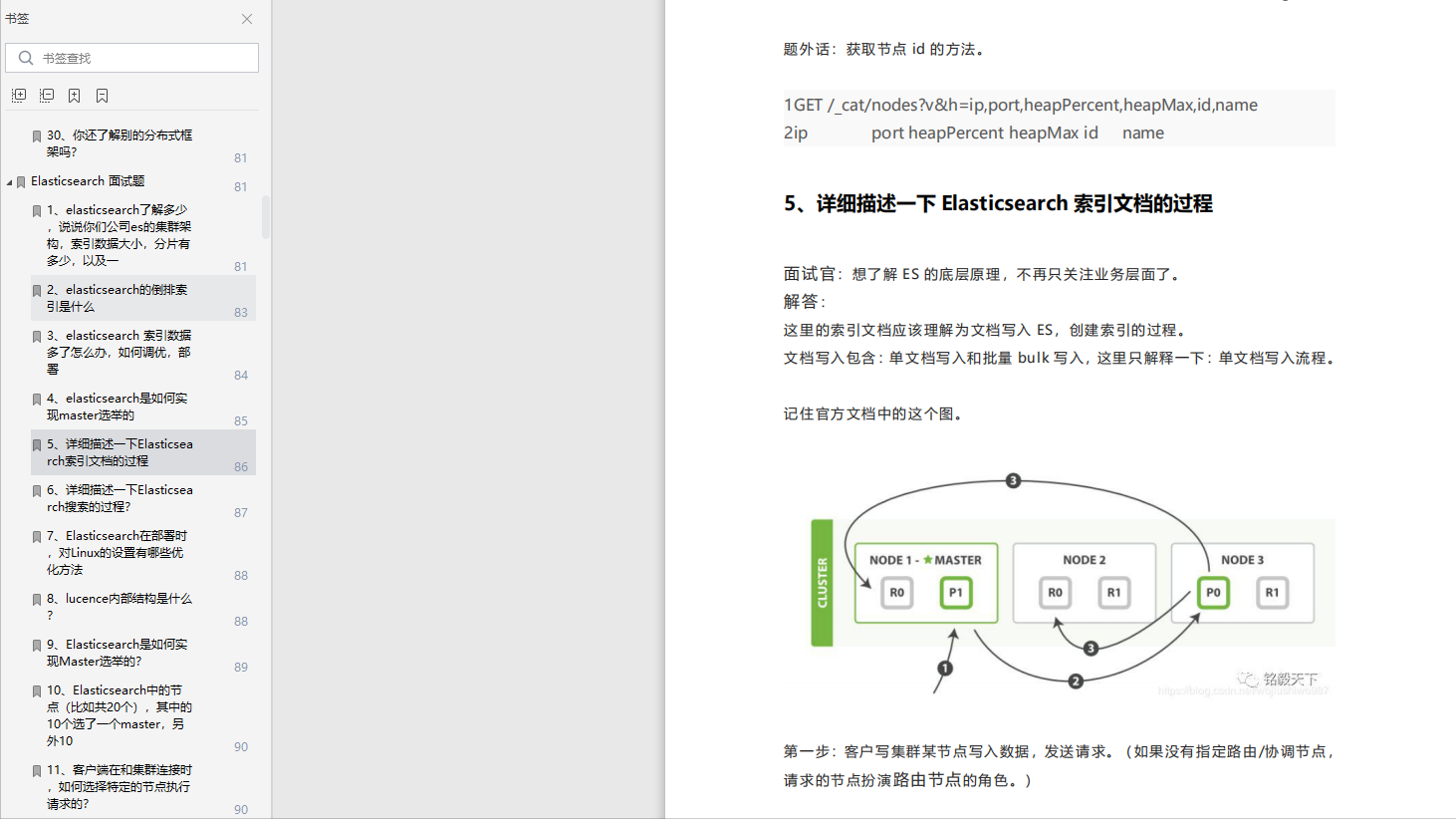 普通本科毕业一年，刷完这1000道JAVA面试题，成功逆袭上岸