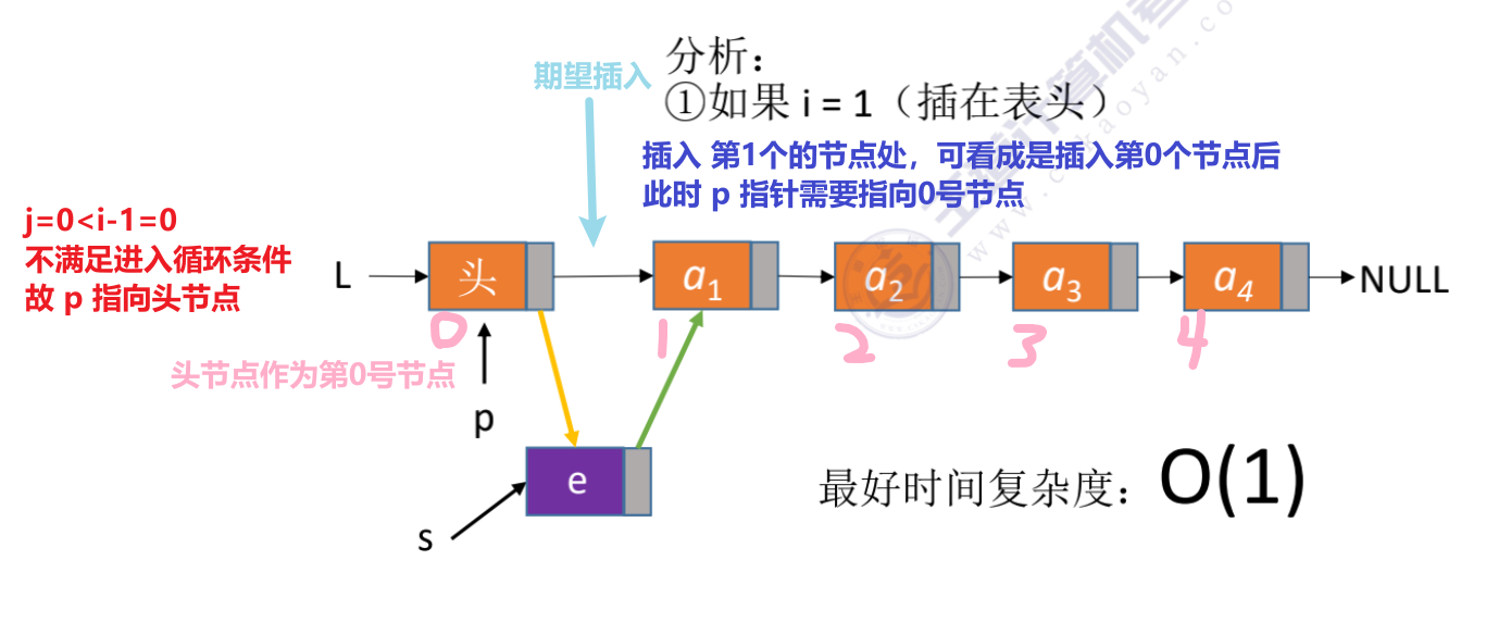 image-20220606171955686