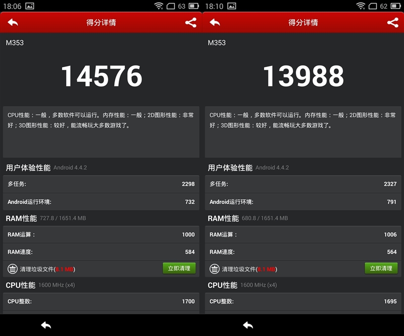 flyme android 开发,Android 4.4版Flyme初体验：变化不小