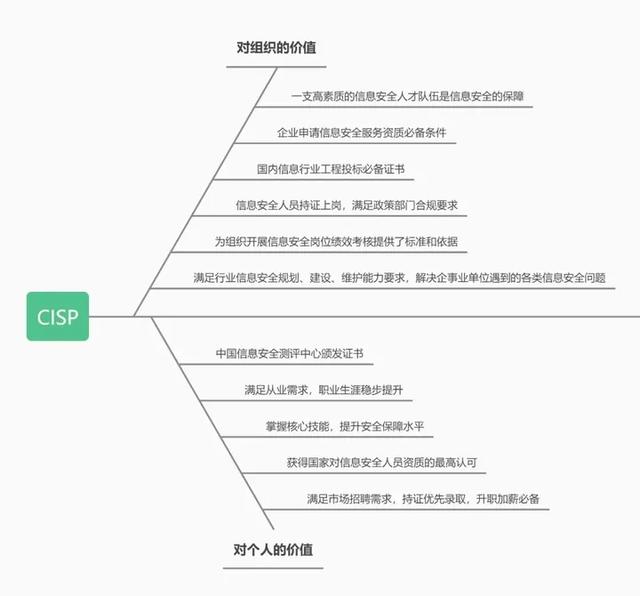 什么是集成服务商 111413cbb02e028117583733d462385b.jpeg