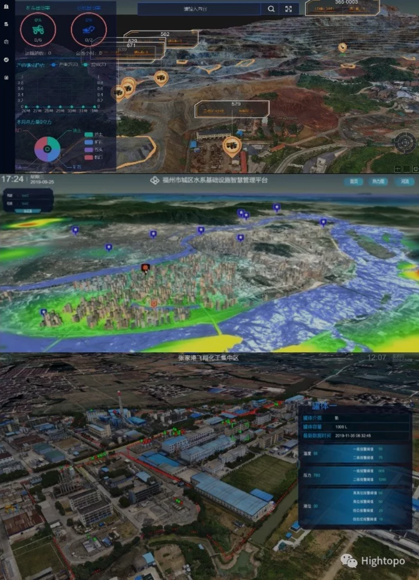Technological Trend: Smart Mine-Digital 3D Visualization of Mineral Processing Technology