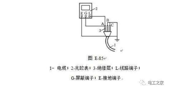 並用導線連接橡屏蔽層後,另一端接在搖表的(g)接線柱上,轉動手柄,測出