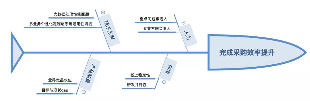 111d9b1fff589d85f76fce366ed3770b.png