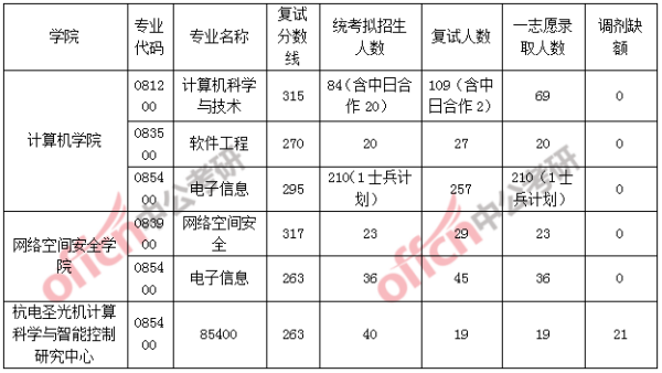 111f17f23fefd8efbe943f9bbf38c3b8.png
