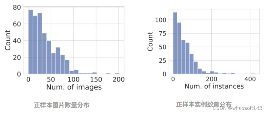 D-cube_github_14