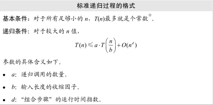 标准递归过程的格式