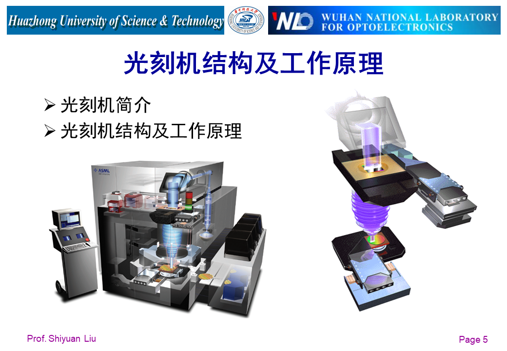 详解光刻机结构及工作原理_外延炉amat-CSDN博客