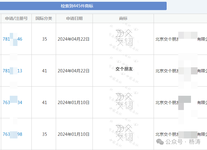 “交个朋友”申请注册商标都已被驳回！