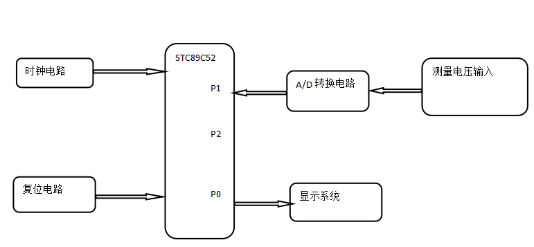 image-20220902223951064