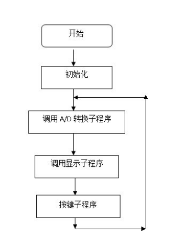 image-20220902224221690