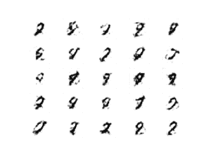 Plot of 25 Images Generated by the InfoGAN Model With the Categorical Control Code Set to 5