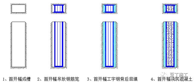 什么是连续流工艺 113ad23c568e9f7332c8eff0a2d88f93.png