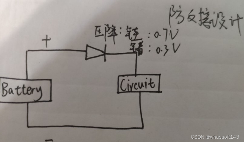 嵌入式~PCB专辑51_取值