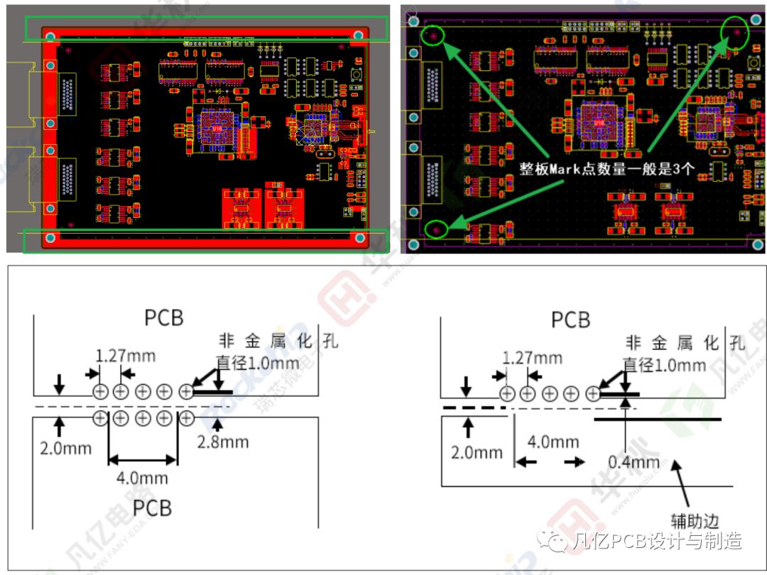 怎么样的布局是符合可制造性的PCB布局？