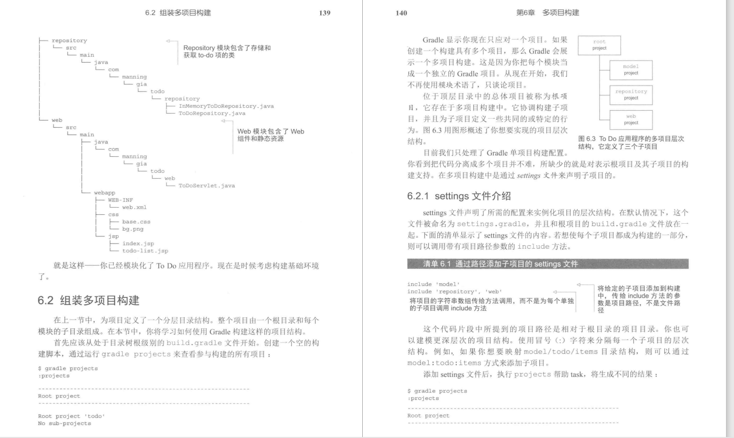 Fortunately to get the Gradle actual combat notes inside Alibaba, take advantage of the double festival to make up