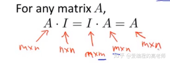 矩阵乘法_矩阵乘法的性质