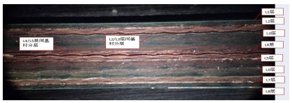 年少不知过孔好,分层起泡好烦恼_关于pcb大面积空白区域,大家是否铺了地铜,加了孔,孔间距打多少-CSDN博客