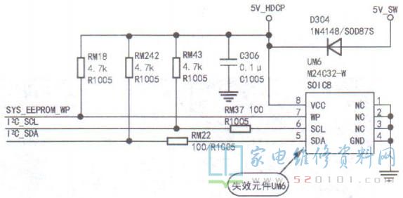 长虹LED42C2080i液晶电视（ZLM41机芯）HDMI端输出无图像