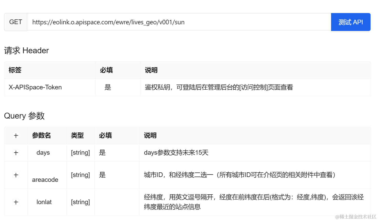 日出日落的气象意义：探索日出日落查询API在天气预测中的应用