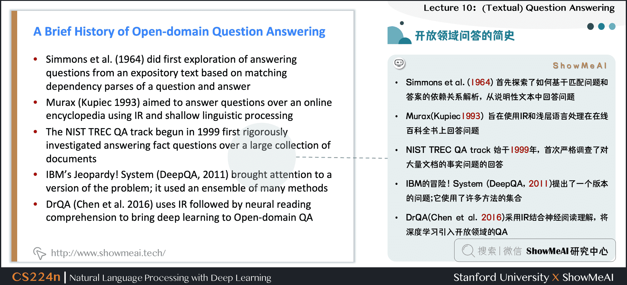 开放领域问答的简史