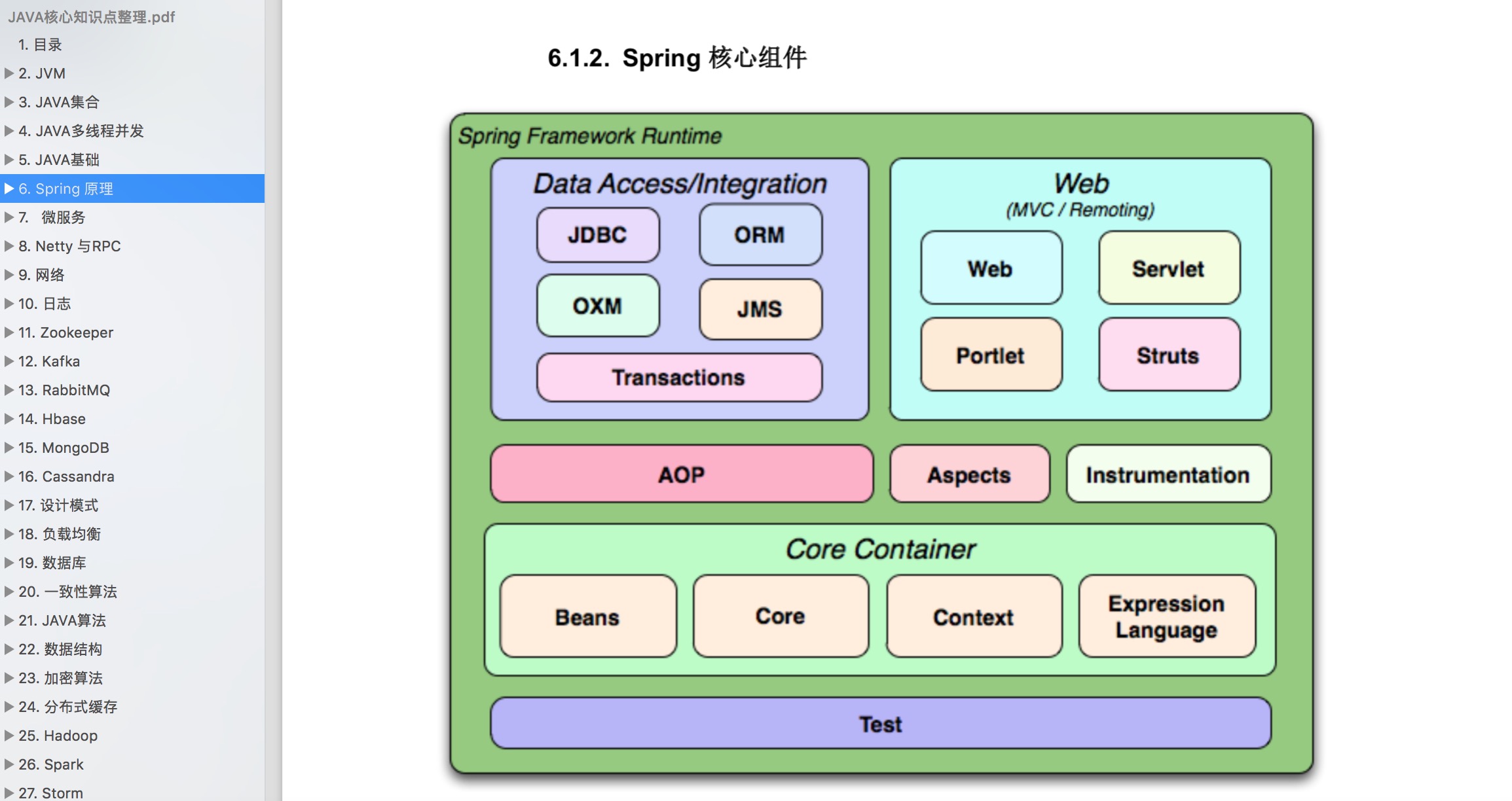 深入理解 Java 中的 try with resources