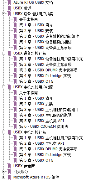 【微软出品】ThreadX内核，GUIX，FileX，NetXDUO，USBX的中文版PDF手册全部上线，附文档下载