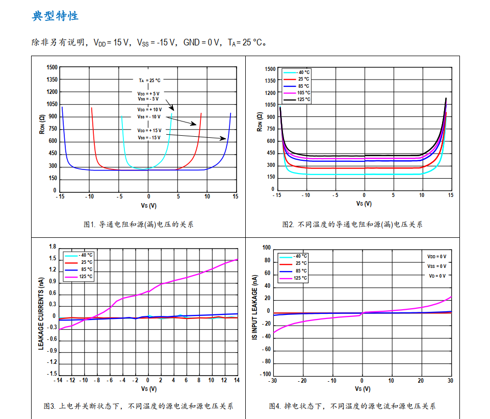 PC221/222高耐压带过压保护多路模拟复用器开关控制电路_多路复用_03