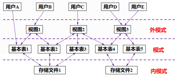 image-20211222221141349