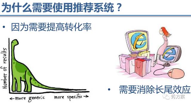 【大数据】大数据平台技术方案及案例