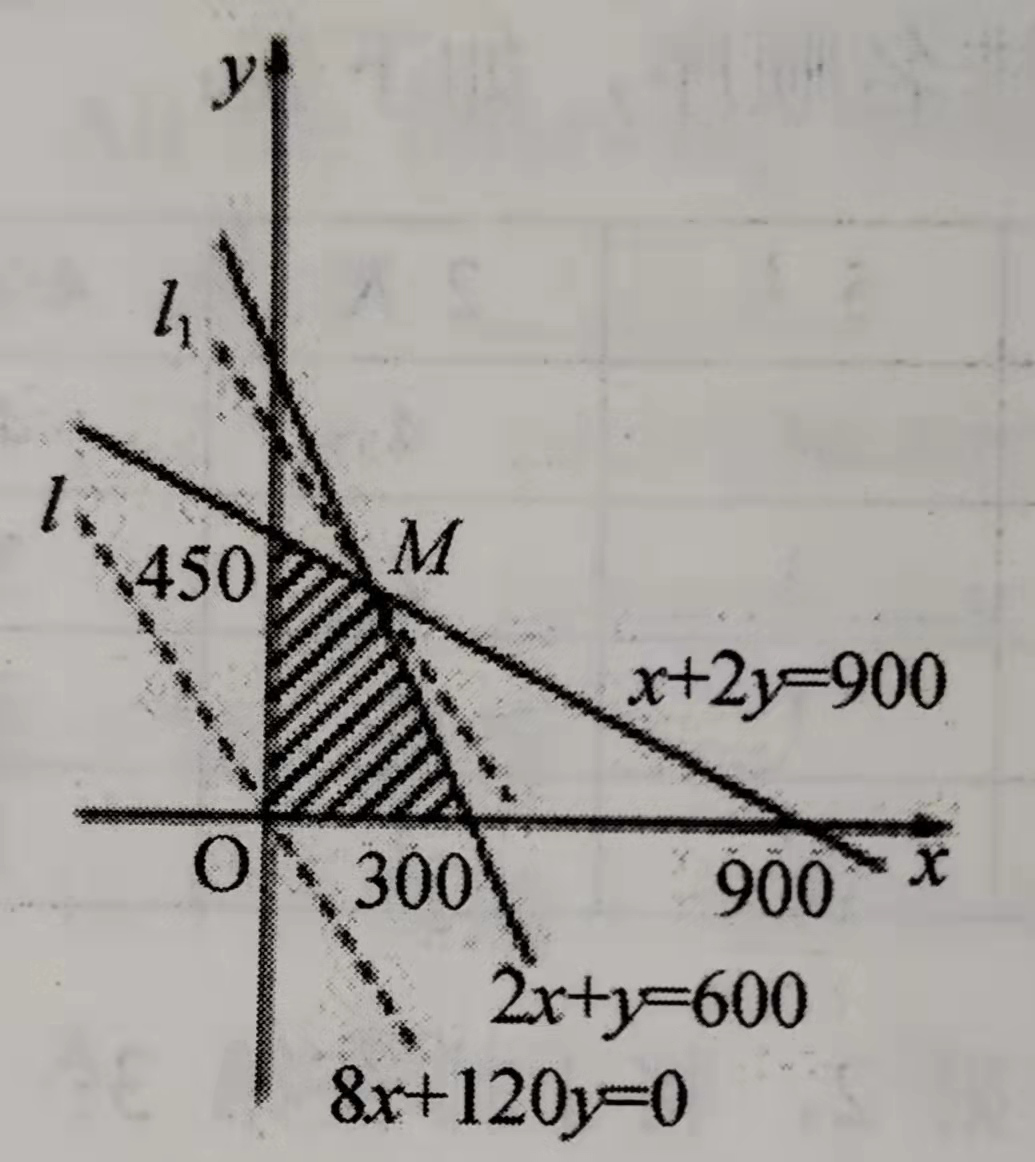 20140568-解析.png