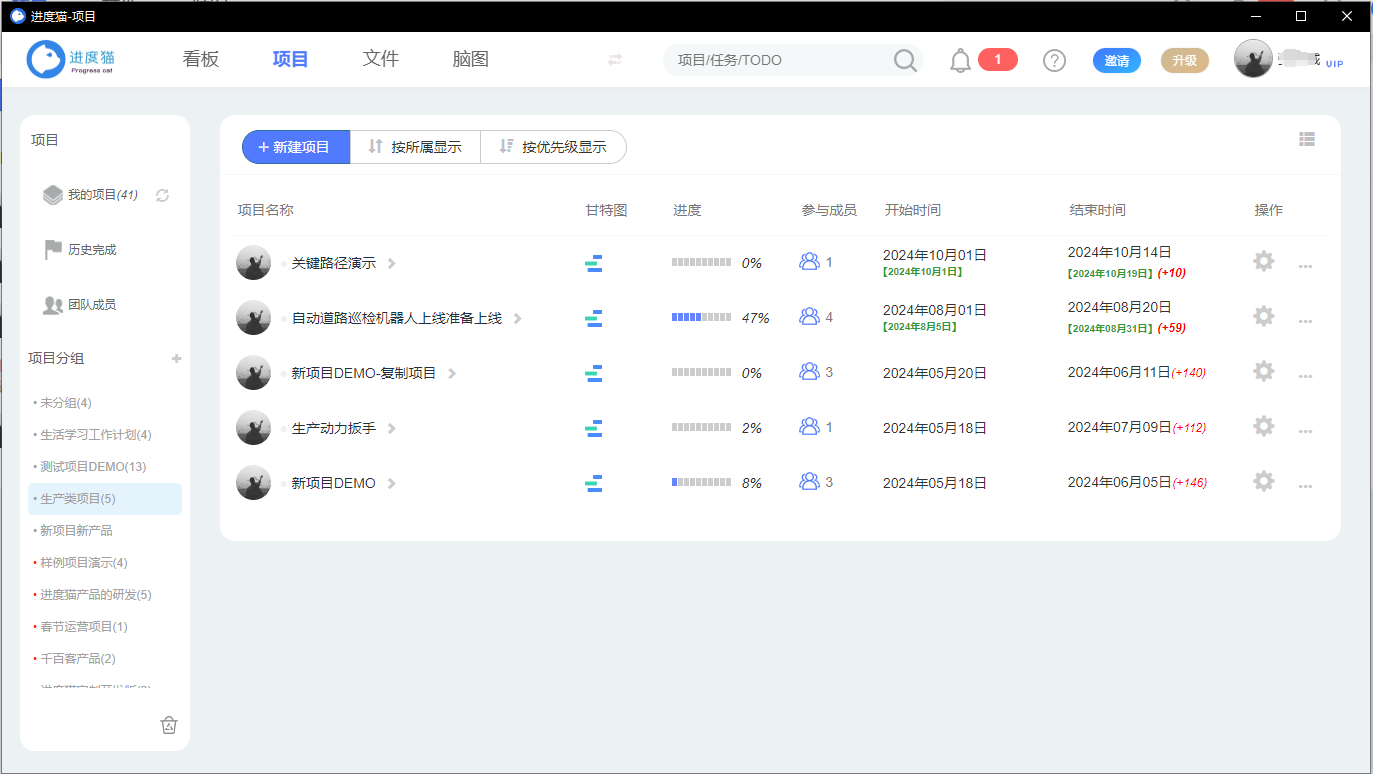 这五款项目管理软件总有一款适合你，收藏备用_进度猫-CSDN博客