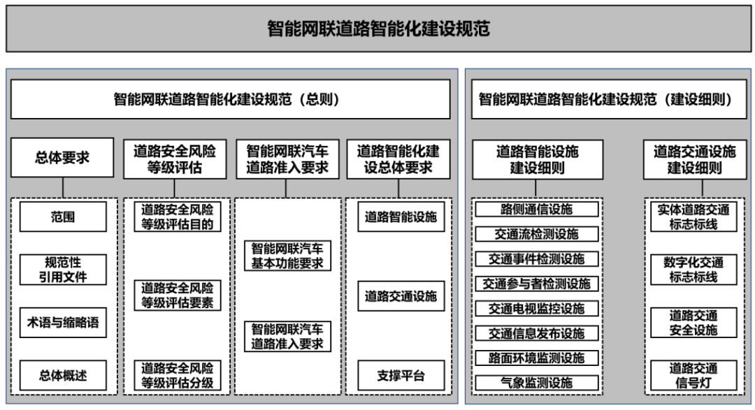 我区畜牧业生产的现状及发展对策_etc发展现状_光刻机 发展 现状