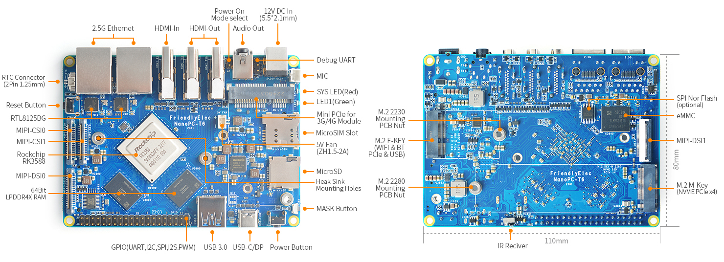 NanoPC-T6 Layout-L.jpg