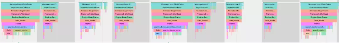 深入分析 Flutter 渲染性能