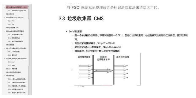 金三银四面试必备知识点：算法+框架+Redis+分布式+JVM