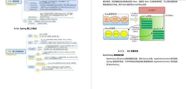 准备两个月，面试五分钟，Java中高级岗面试为何越来越难？