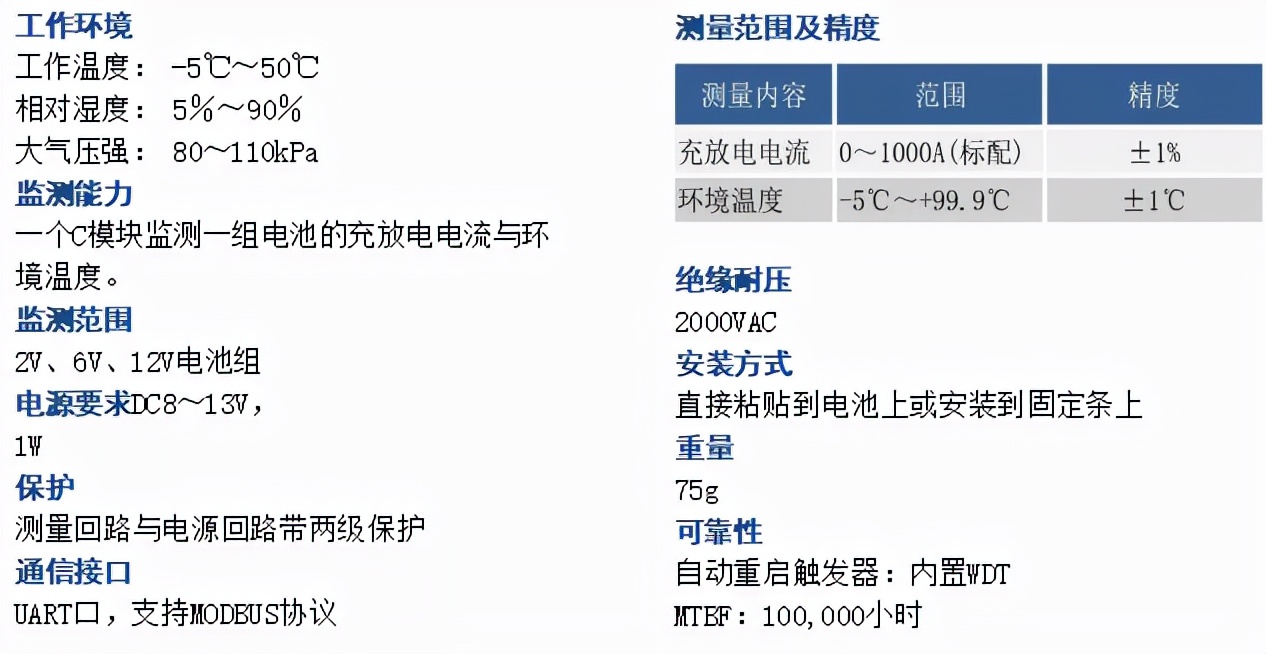 「新品速递」ABAT系列蓄电池在线监测系统