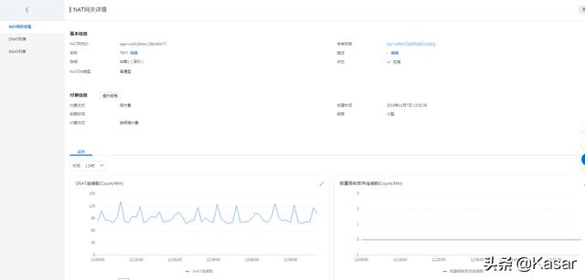 公网访问_一文读懂阿里云访问公网的实现方式