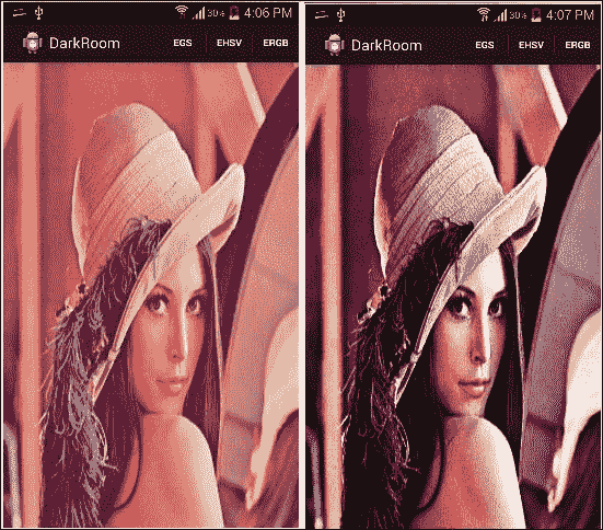 Equalizing a histogram for the image saturation and value