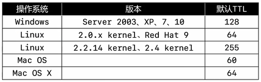 image-20211004121352291