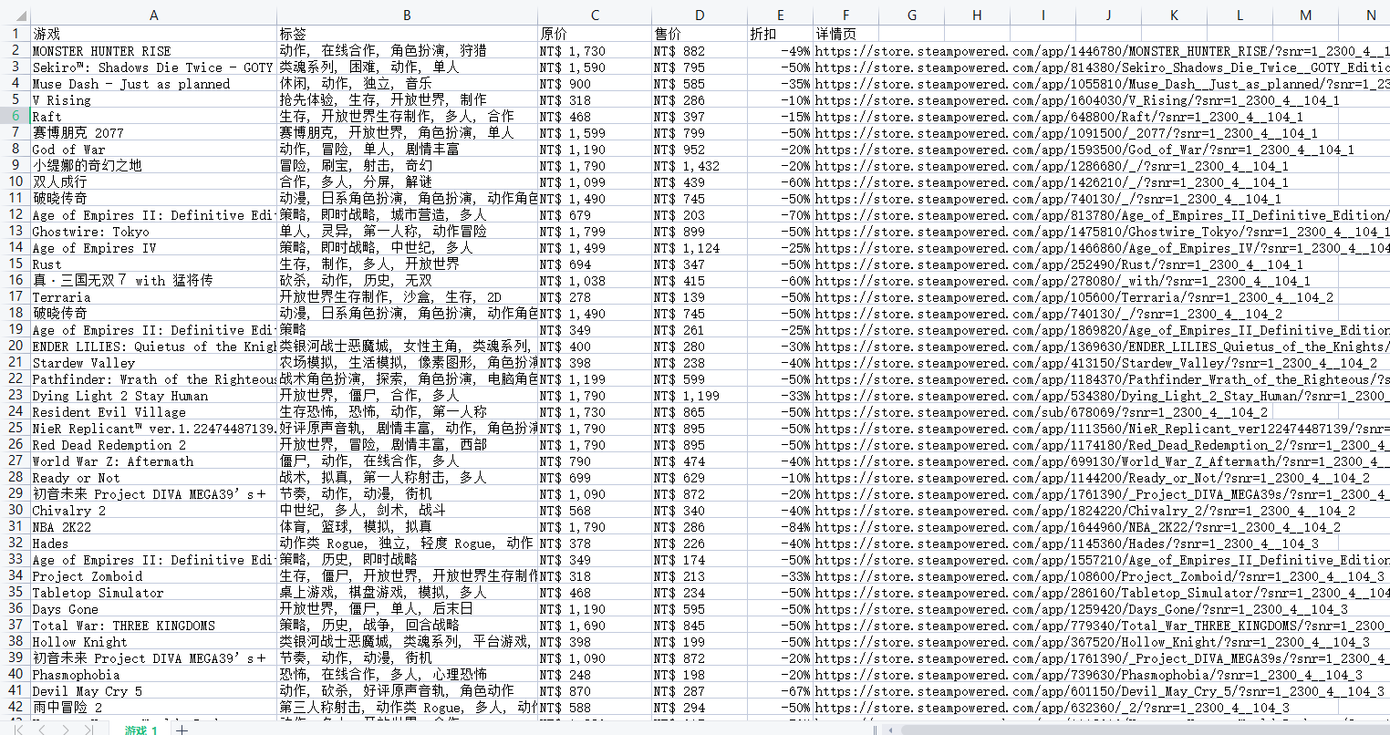 用Python实时获取steam特惠游戏数据