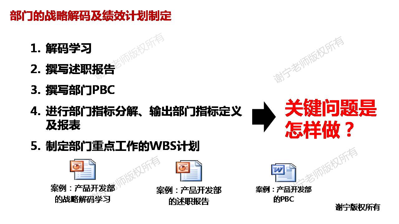 「1.6万字长文」华为战略管理方法论介绍（开发战略到执行DSTE）