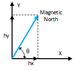 image-20220430215127955