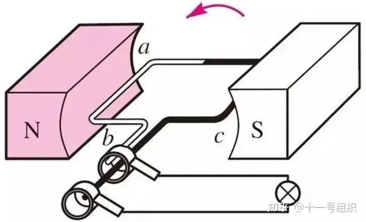 单踏板模式,是天才设计还是疯子挑衅?