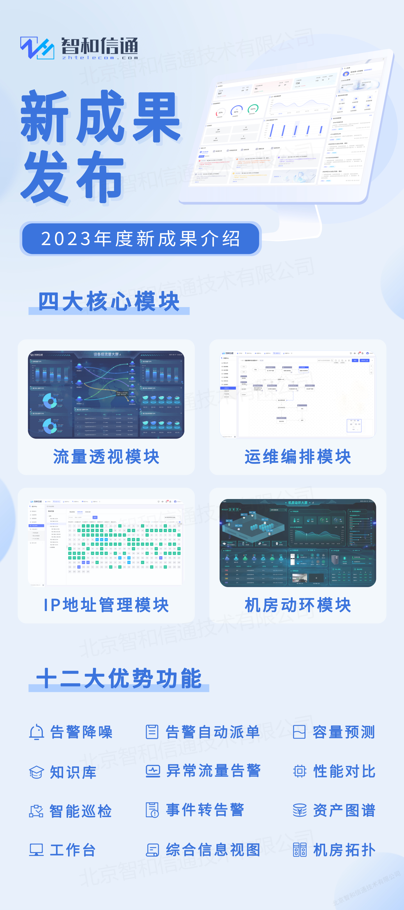 不移其志，踏浪前行 | 北京智和信通召开2023年度工作总结大会