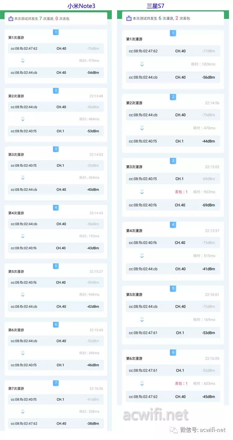 tplink ap模式设置