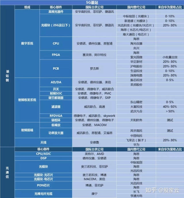 11b50bf76d309623e881afae2cc6d7e6.png