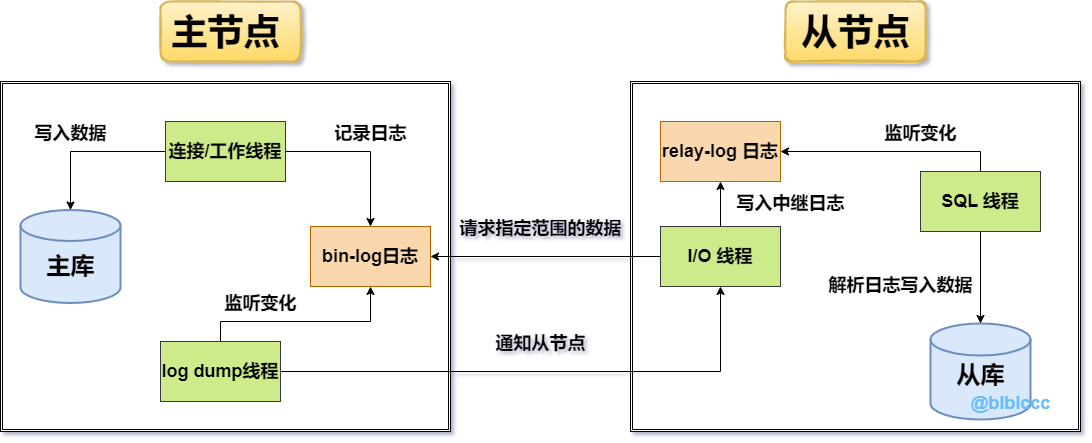 屏幕截图(2)