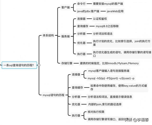 11b8bd37a598733c3045c9e78d9dcab1.png
