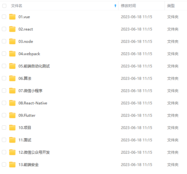 vue 学习笔记(2)vue 生命周期,2024网易前端高级面试题总结-csdn博客